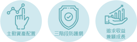 帳戶特色說明圖6
