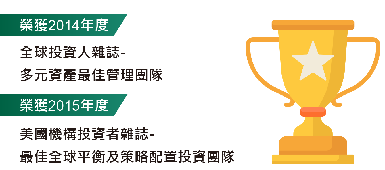 帳戶特色說明圖6