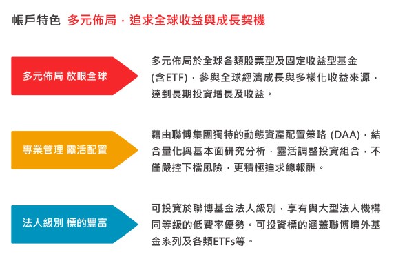 多元布局,追求全球收益與成長契機介紹圖片電腦版 多元布局,追求全球收益與成長契機介紹圖片電腦版