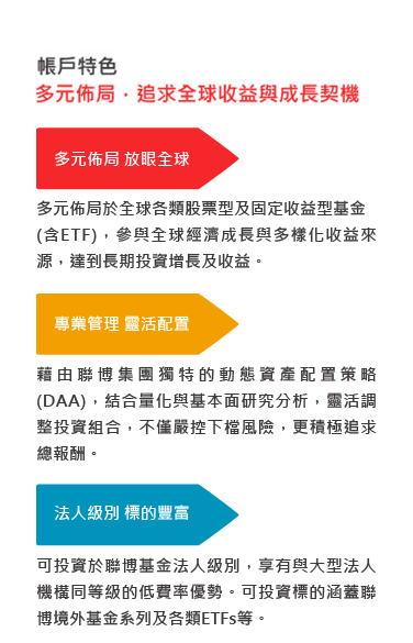 多元布局,追求全球收益與成長契機介紹圖片手機板 多元布局,追求全球收益與成長契機介紹圖片手機板