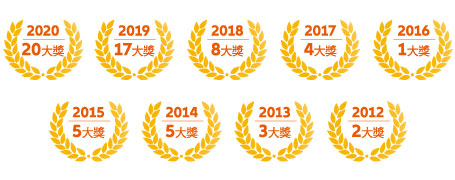 台幣帳戶 參與安聯金獎基金:安聯組合基金策略備受肯定,安聯台股團隊更連續8年獲45項大獎。(資料日期:2019/10) 台幣帳戶 參與安聯金獎基金介紹圖片